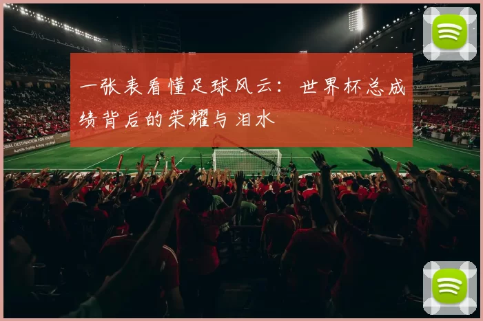 一张表看懂足球风云:世界杯总成绩背后的荣耀与泪水